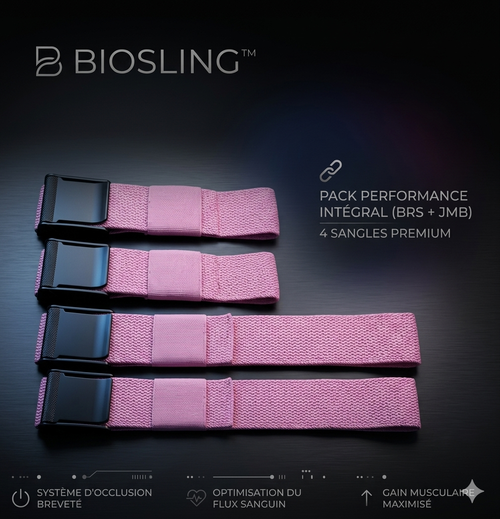 Pack Elite BioSling™ - Sangles d'Occlusion Professionnelles